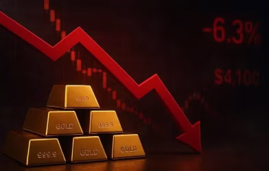 Gold Price crash