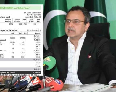 load shedding math revealed