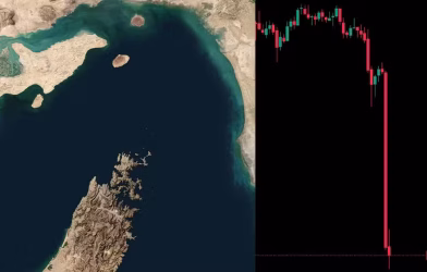 oil prices crash below $80