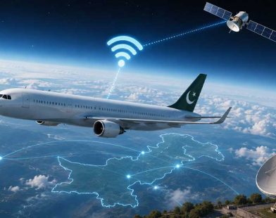 inflight satellite telecom services