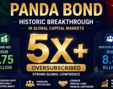 Pakistan Panda Bond