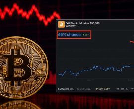 bitcoin $50000