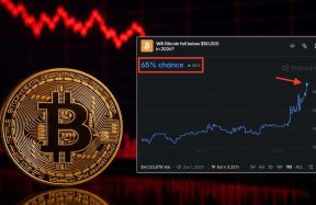 bitcoin $50000