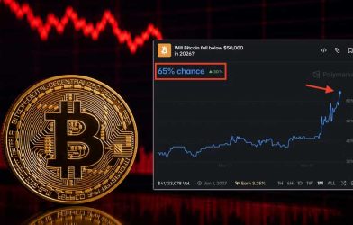 bitcoin $50000