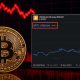 Bitcoin 50000 80x80