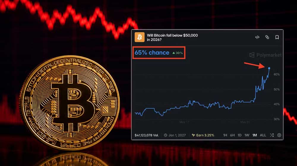 bitcoin $50000
