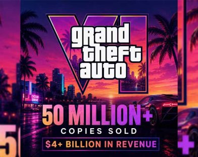 GTA 6 pre-orders
