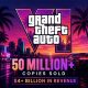 GTA 6 pre-orders