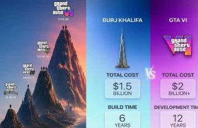 GTA 6 development cost