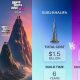 GTA 6 development cost