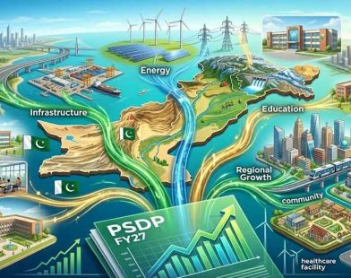 Pakistan PSDP budget FY27