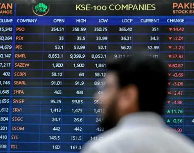 Select Technologies IPO Pakistan