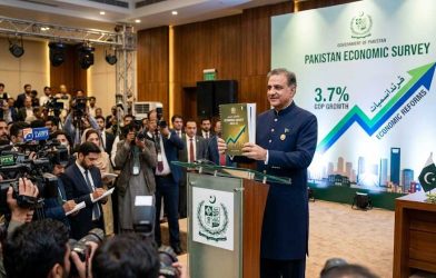 Pakistan Economic Survey 2026