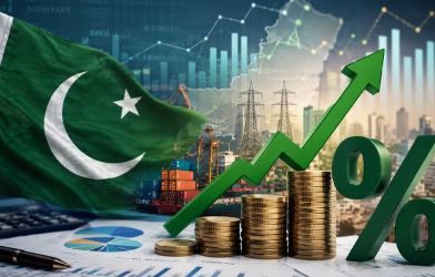 Budget 2026-27 investor friendly