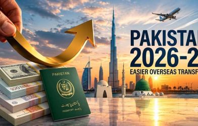 remittance limit budget