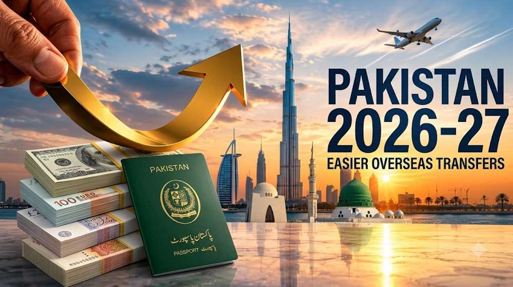 remittance limit budget