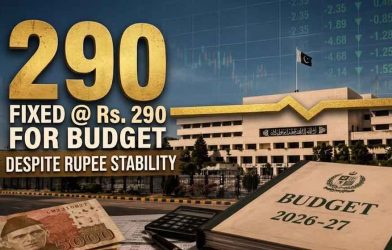 dollar rate Pakistan budget