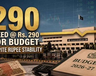 dollar rate Pakistan budget