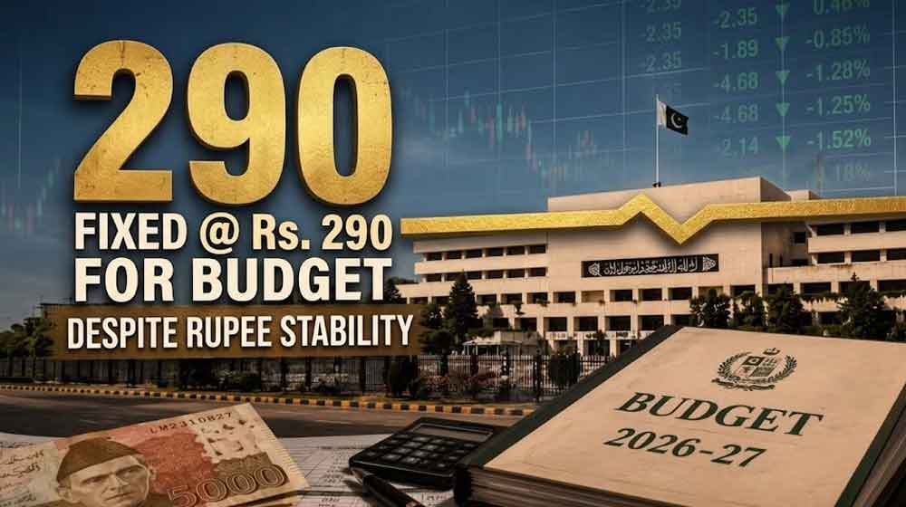 Govt Sets US Dollar at Rs. 290 for Budget Despite Current Rupee Stability