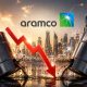 Aramco oil price cut