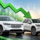 hybrid car prices Pakistan