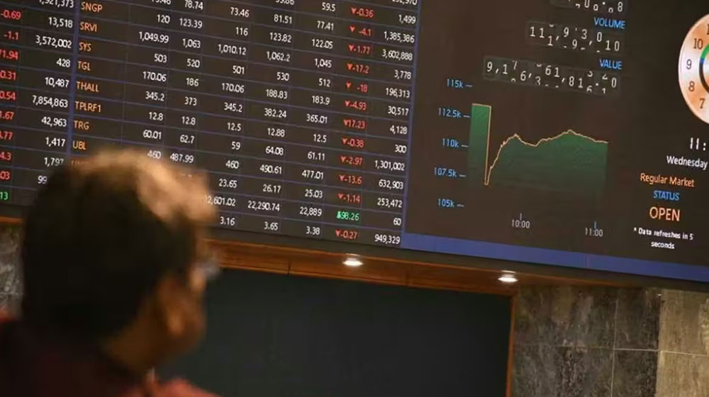 NCCPL Minor Trading Account