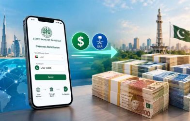 SBP prize scheme
