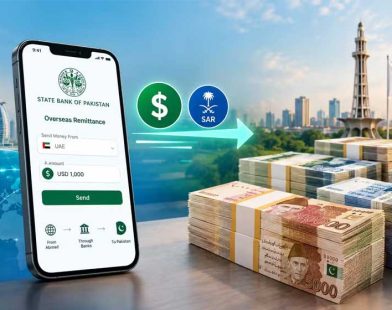 SBP prize scheme