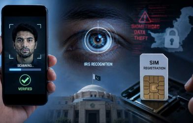 face IRIS scans SIM