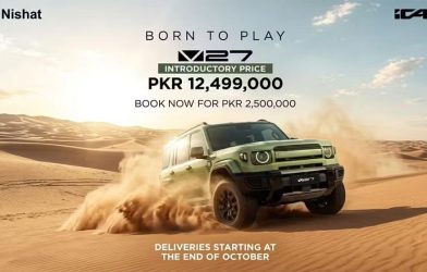 iCAUR prices in Pakistan