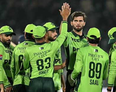 ICC ODI rankings